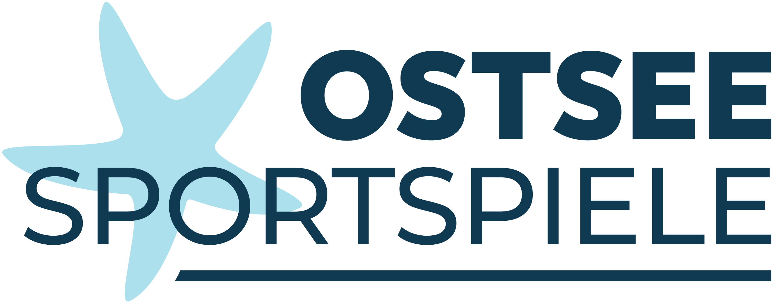 OSTSEE Badekappenlauf OSTSEE Badekappenlauf
