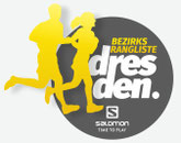 Bezirksrangliste Dresden | 2026 Bezirksrangliste Dresden | 2026